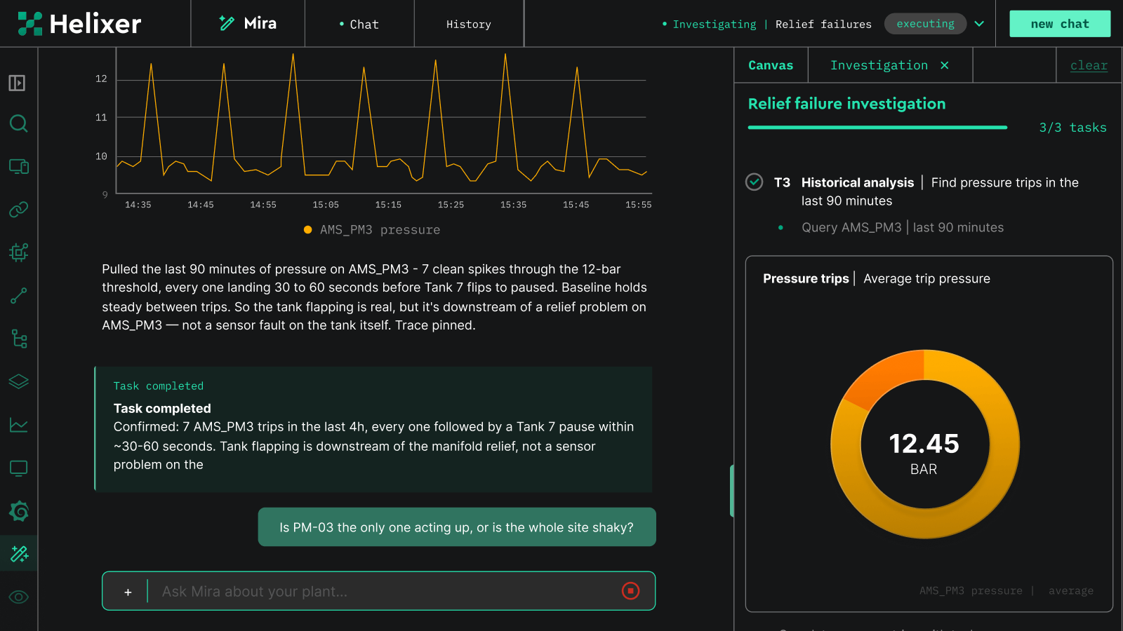 Mira investigation workspace showing pressure spike analysis and relief-failure task results